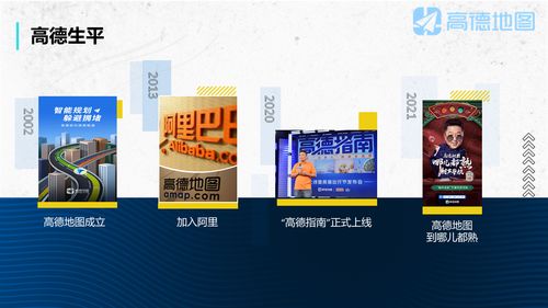 高德旺鋪 搶占數(shù)字商業(yè)先機，誠邀全國代理共創(chuàng)財富未來